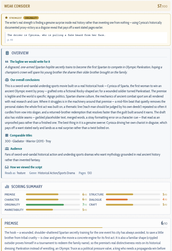 An AI coverage report scored Weak Consider, 57 out of 100, with the screenplay's strongest element, an overall conclusion, comparable titles and its likely audience