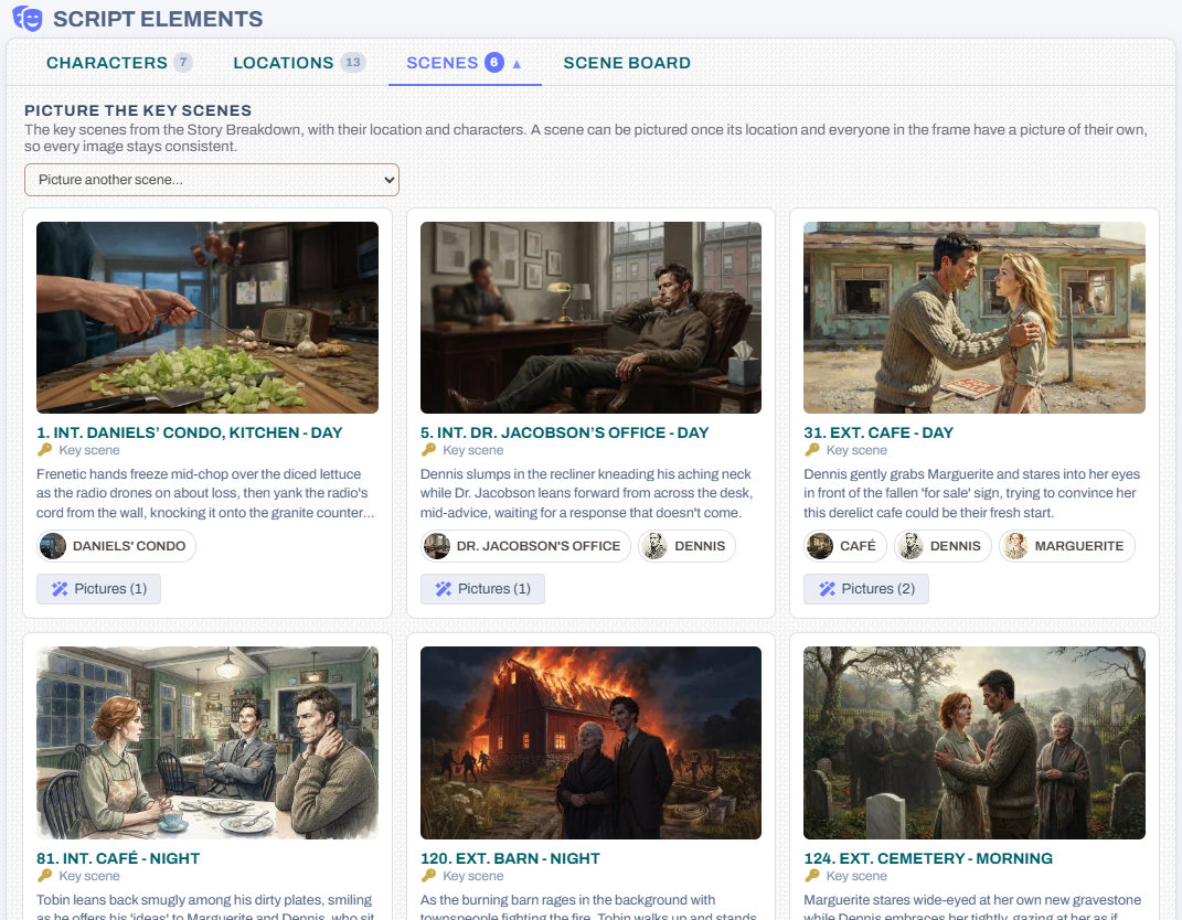 The Scenes tab: key scenes as cards, each with its picture, the moment it shows, and the location and characters in it